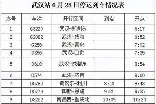 维金斯：我们能击败任何球队 我们有足够的天赋